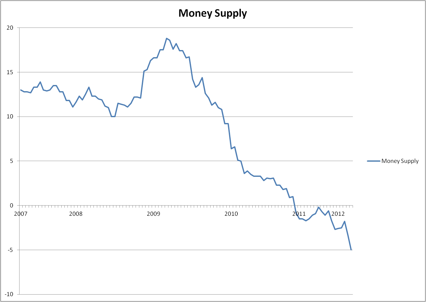 UK-Money-Supply-Apr1.jpg